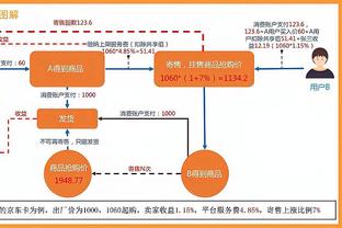 半岛真人